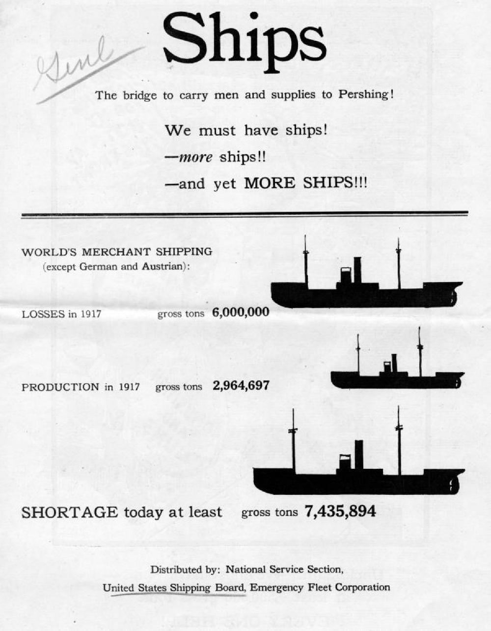 We Must Have Ships! United States Shipping Board, Emergency Fleet Corporation, World War I, 1918 page 1