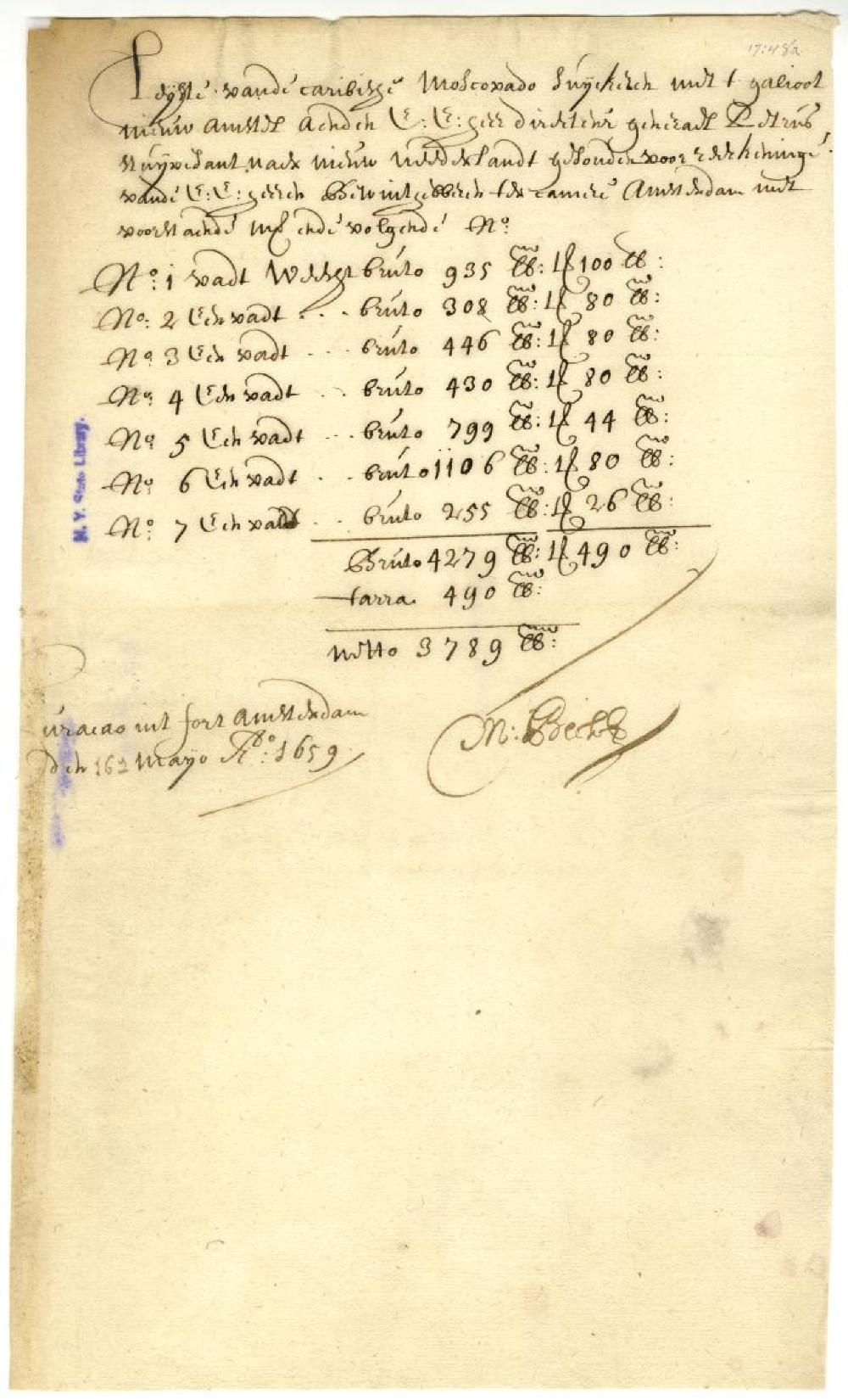 Manifest of Goods Aboard the Nieuw Amstel, May 16, 1659 page 1