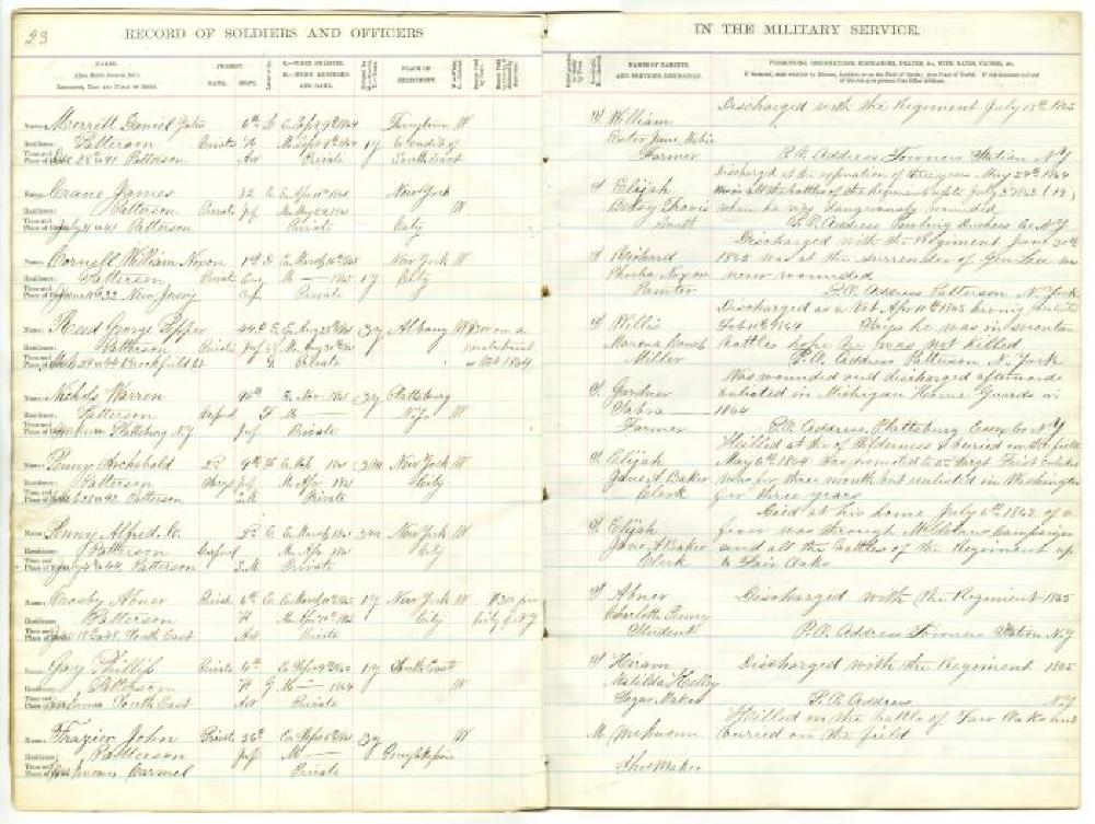 Register of Men Who Served in the Civil War from the Town of Patterson, Putnam County page 2