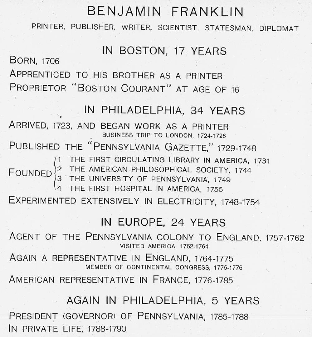 Benjamin Franklin Career Chart, Created in 1912 page 1