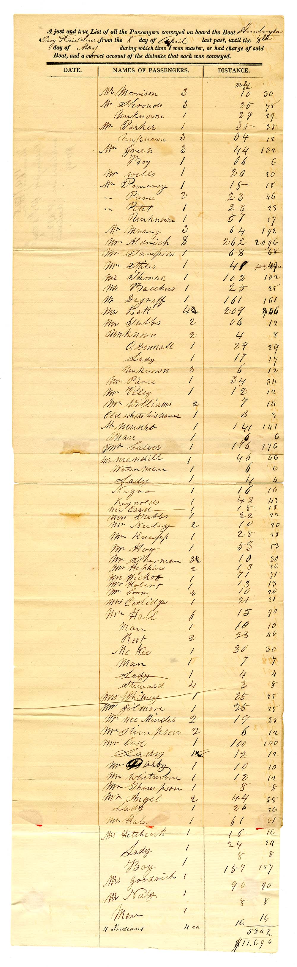 Passenger list for the canal boat Huntington of the Troy and Erie Line page 1