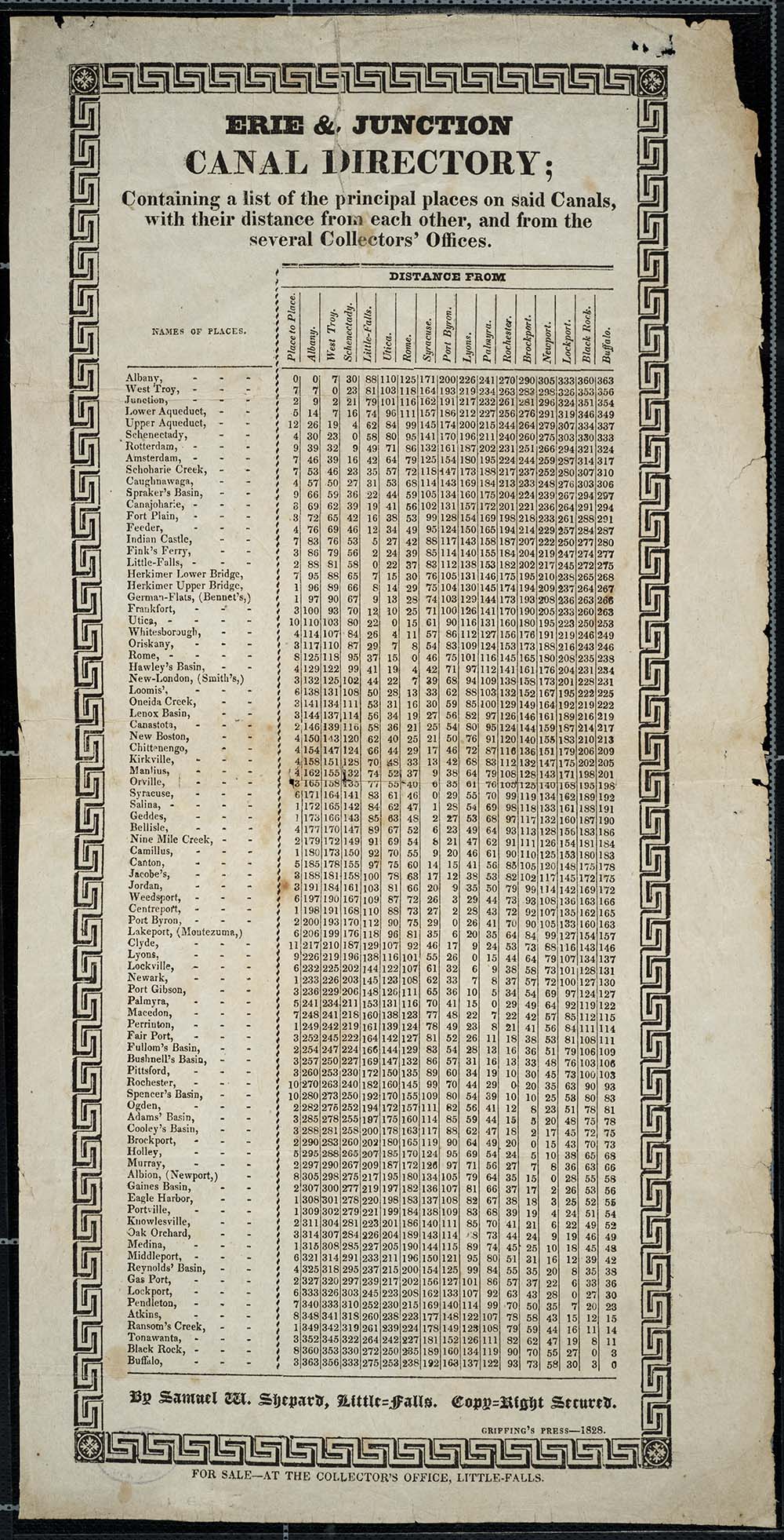 Broadside. "Erie & Junction Canal Directory," 1828 page 1