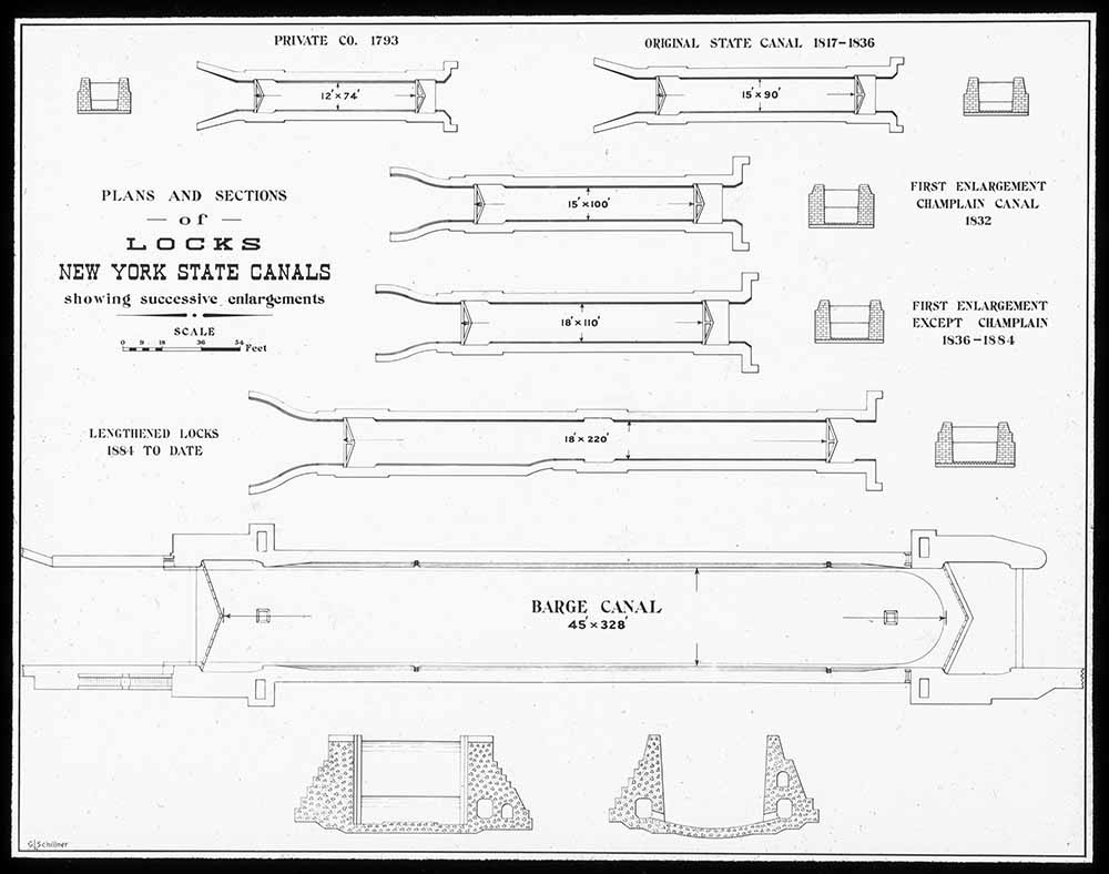Drawing by George L. Schillner, c. 1910, of plans and lock sections of the Erie Canal, showing successive enlargements page 1