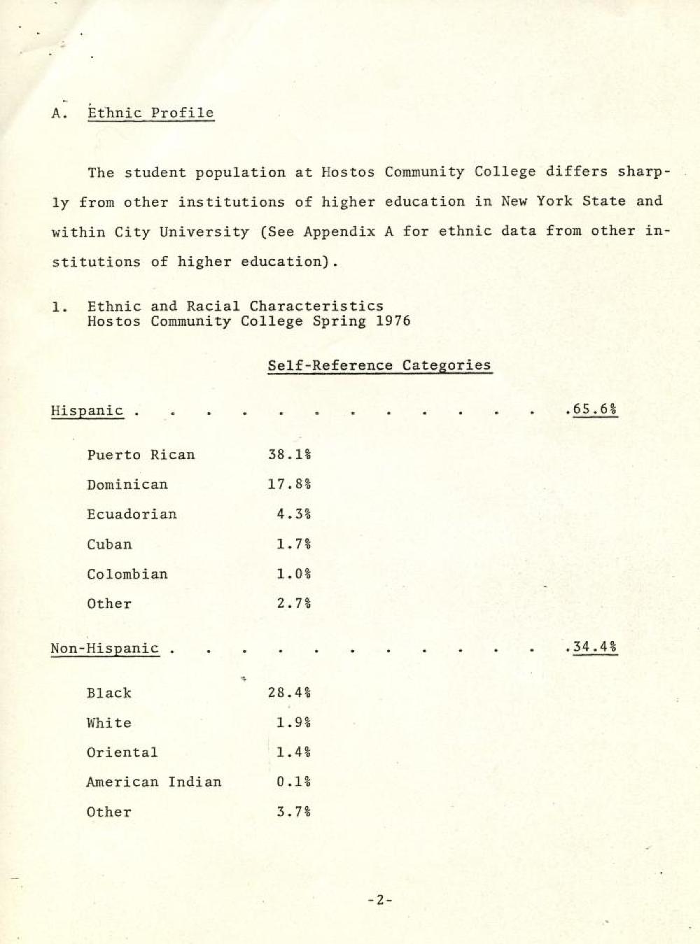 Ethnic Profile of Hostos Community College, 1976 page 1