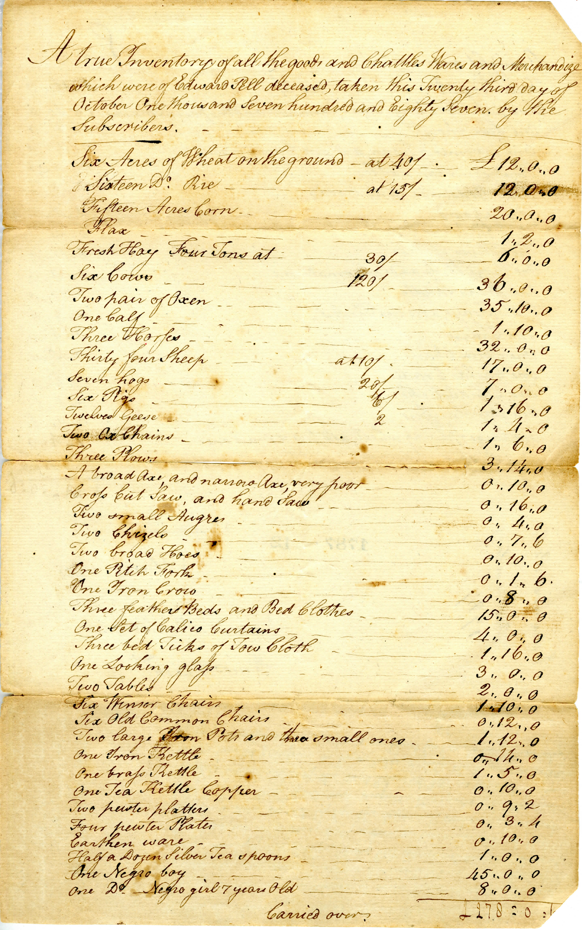 Estate Inventory of Edward Pell, Oct. 23, 1787 page 1