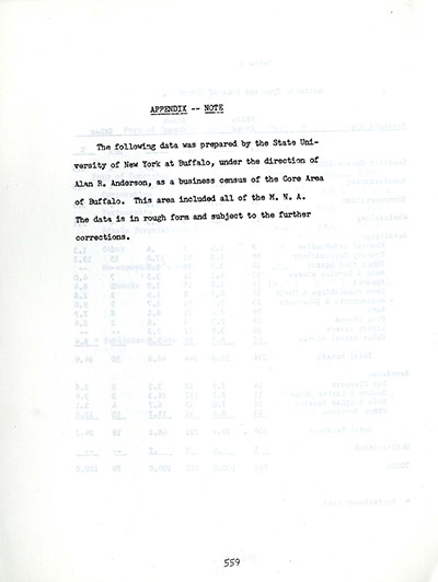 Buffalo Business Type and Race Statistics During Urban Renewal thumbnail page 1