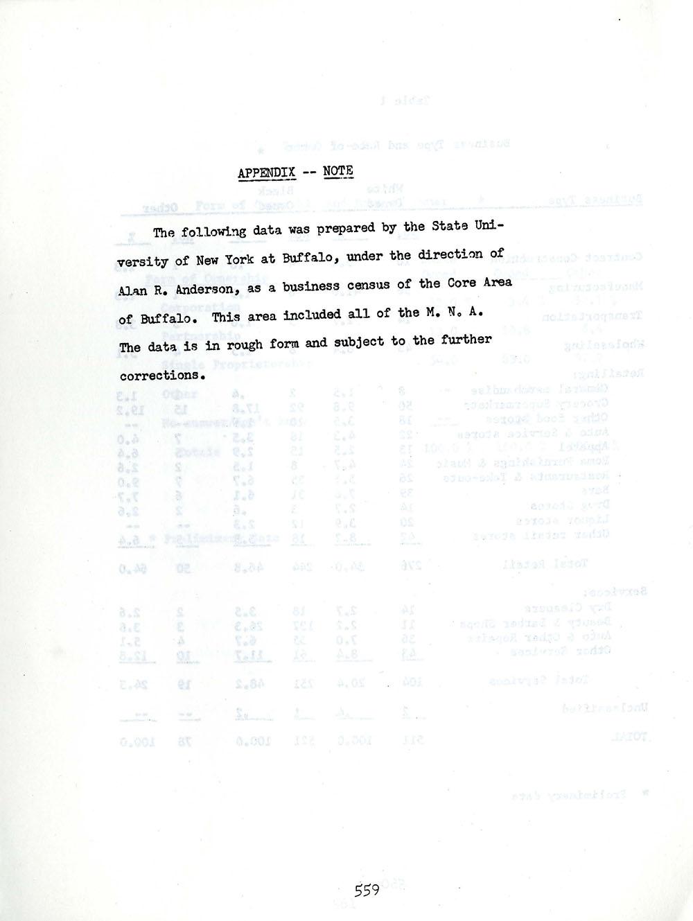 Buffalo Business Type and Race Statistics During Urban Renewal page 1