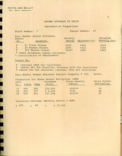 Load Appraisal for 34 North Front Street in Main Document Viewer