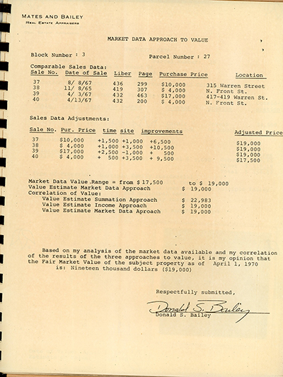 Load Appraisal for 34 North Front Street in Main Document Viewer