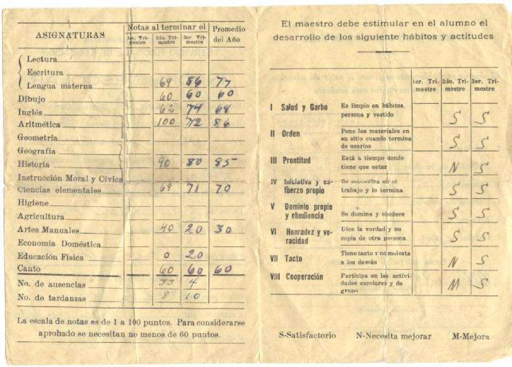 Report Card of Juan Paulino from Dominican Republic, 1947 page 2