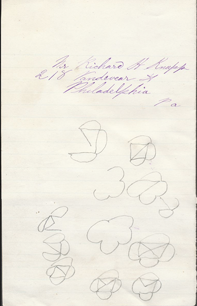 Miscellaneous Paper from William J Knapp to Richard H Knapp, 1870-1885 thumbnail page 1