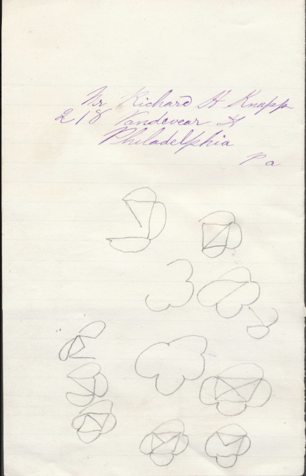 Miscellaneous Paper from William J Knapp to Richard H Knapp, 1870-1885 page 1
