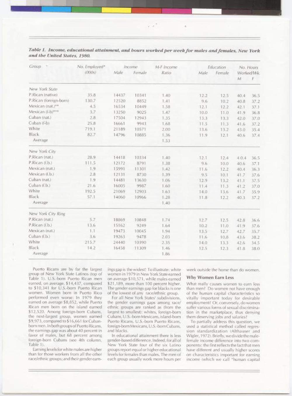 The Cost of Being a Latina Woman in New York State, 1991 page 2