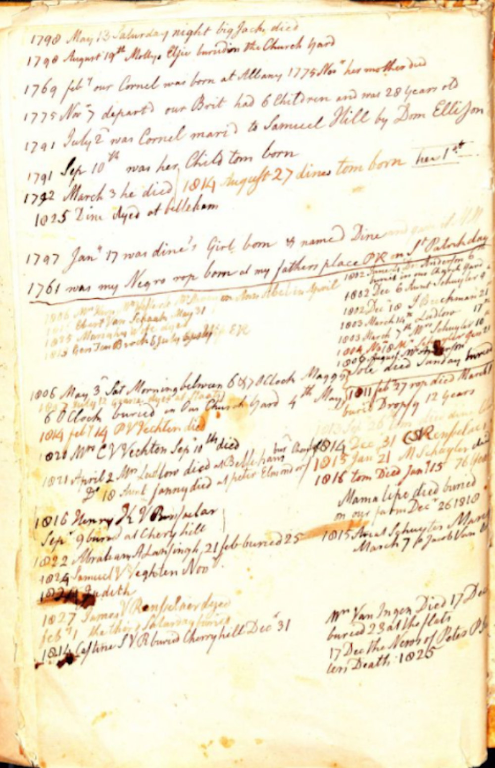 “Supplement to Ledger," 1761 to 1829 page 1
