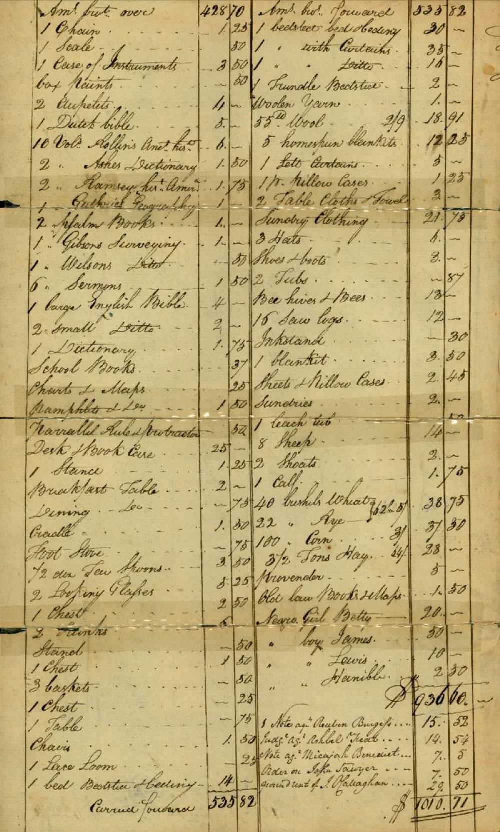 Estate Inventory for John L. Hardenbergh, 1806 page 2