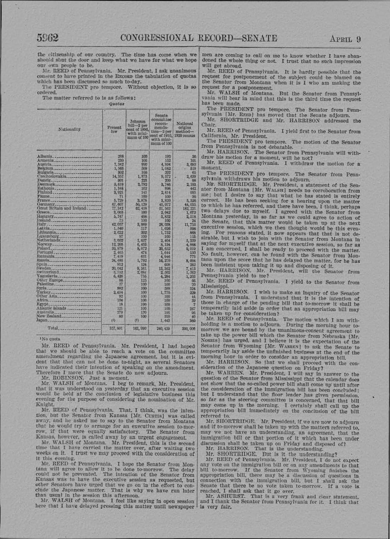 Congressional Record for U.S. Senate on April 9, 1924 page 3