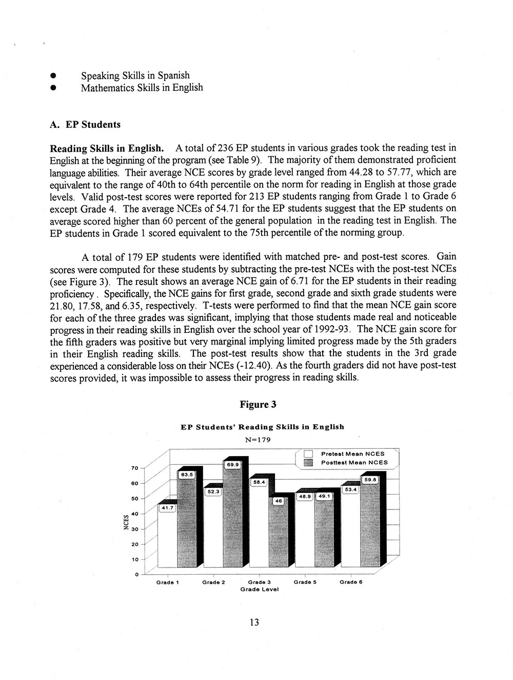 The Annual Report of the Two-Way Bilingual Education Program for the 1992 - 93 Program Year page 19