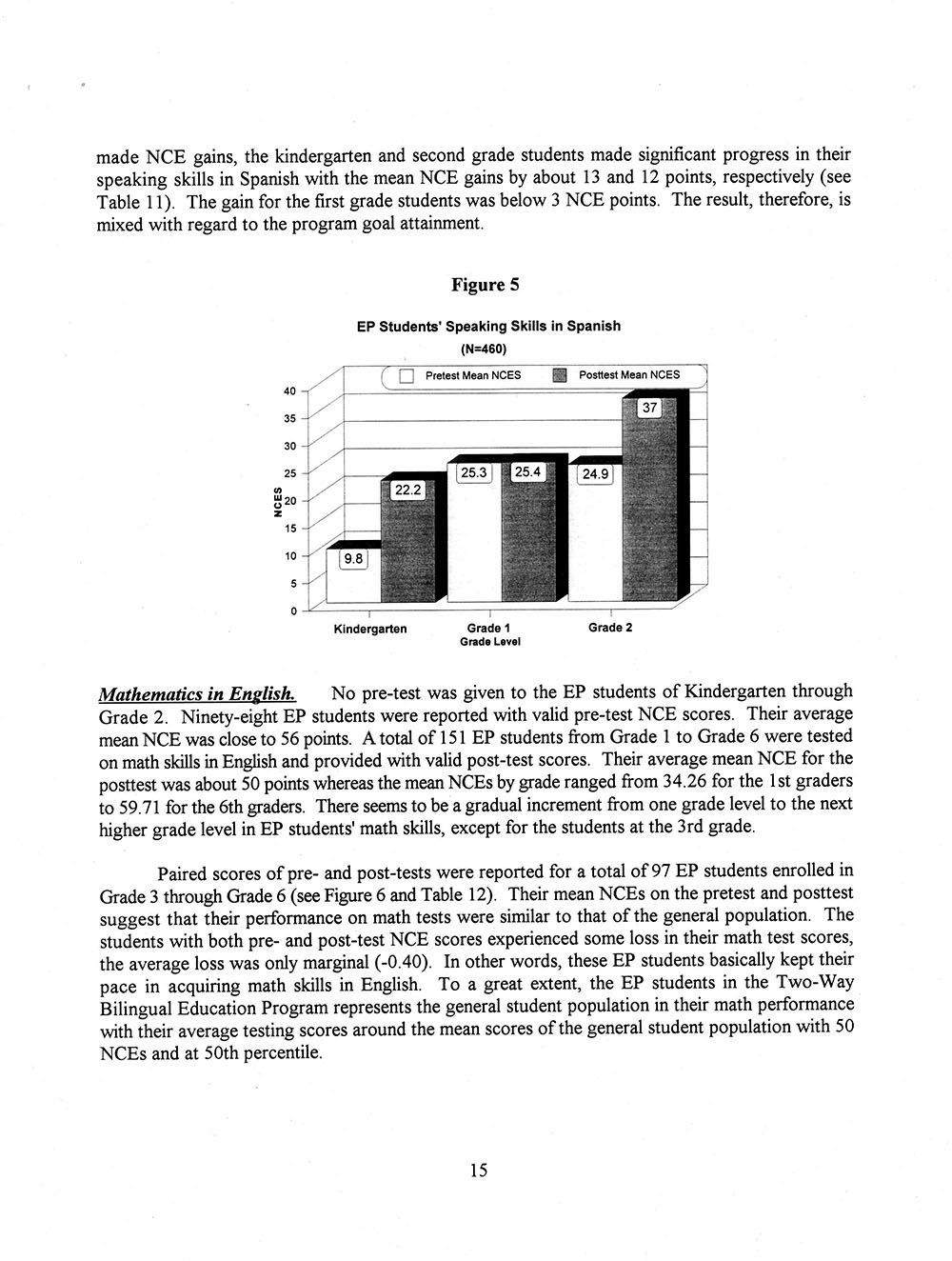 The Annual Report of the Two-Way Bilingual Education Program for the 1992 - 93 Program Year page 21