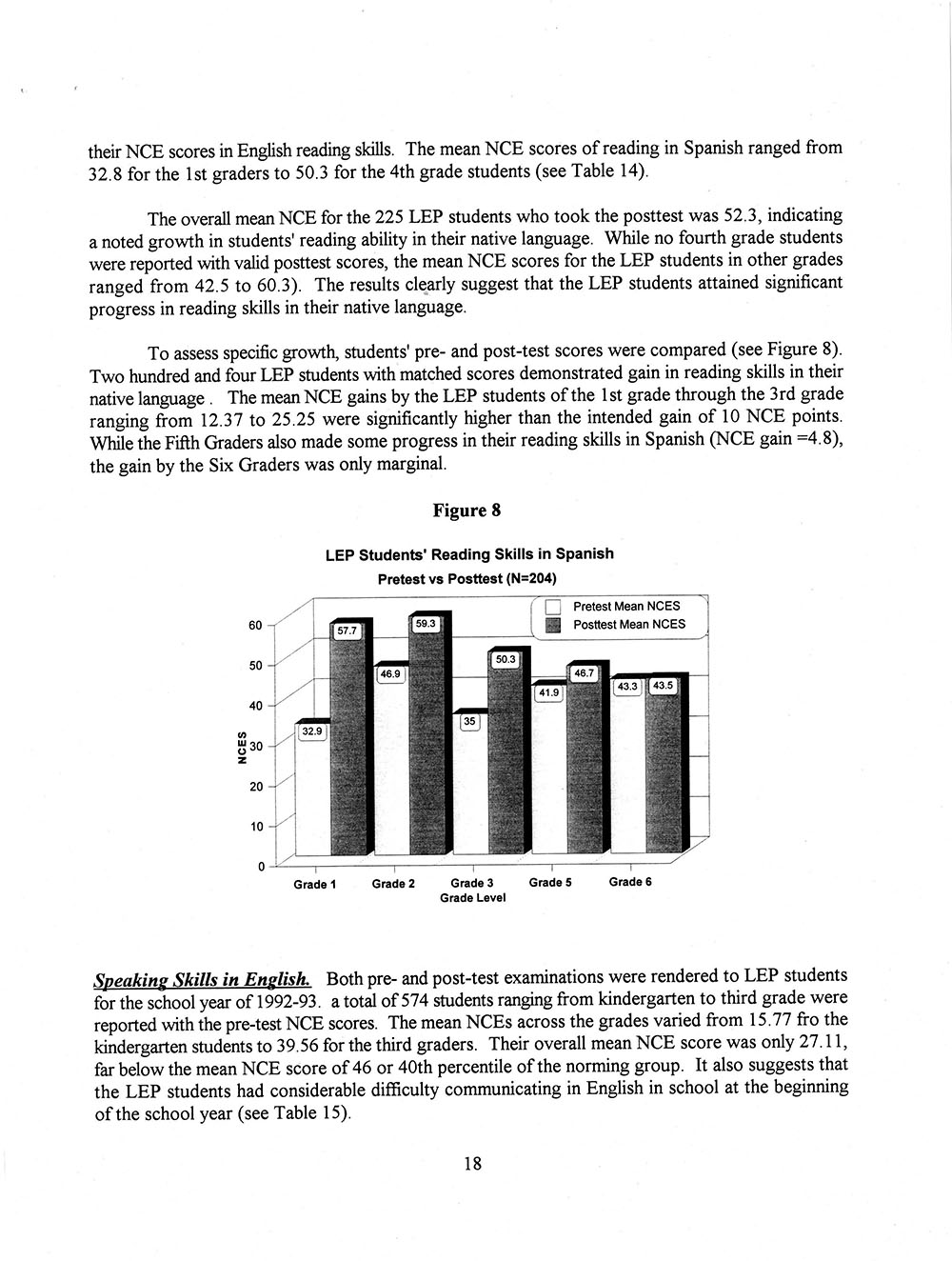 The Annual Report of the Two-Way Bilingual Education Program for the 1992 - 93 Program Year page 24