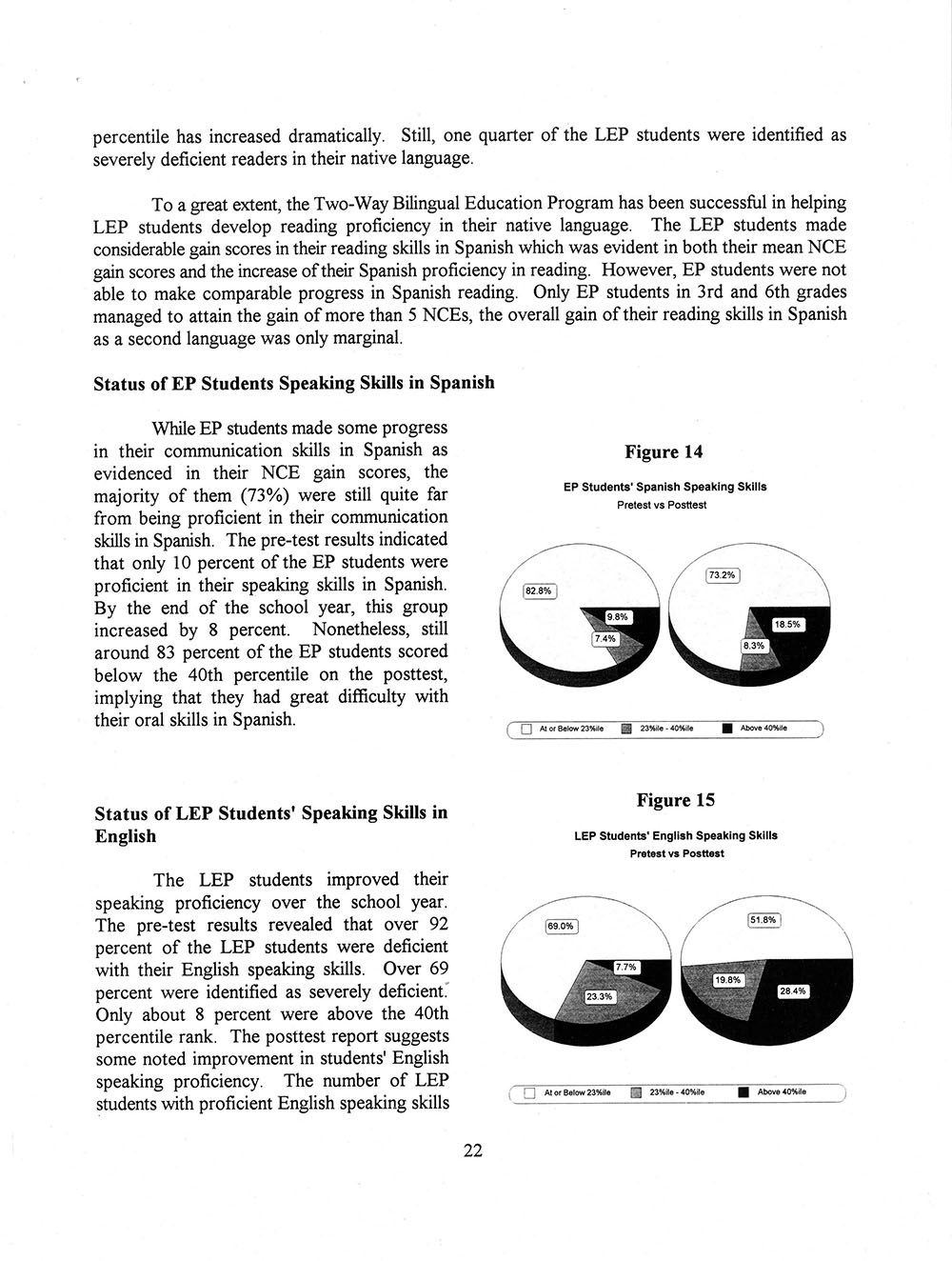 The Annual Report of the Two-Way Bilingual Education Program for the 1992 - 93 Program Year page 28