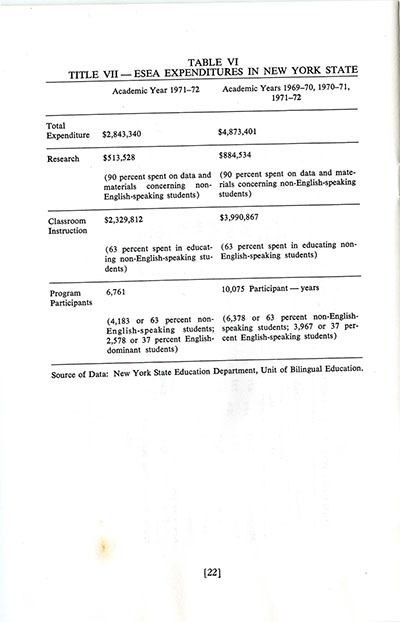 Load “Bilingual Education: A Statement of Policy and Proposed Action” in Main Document Viewer