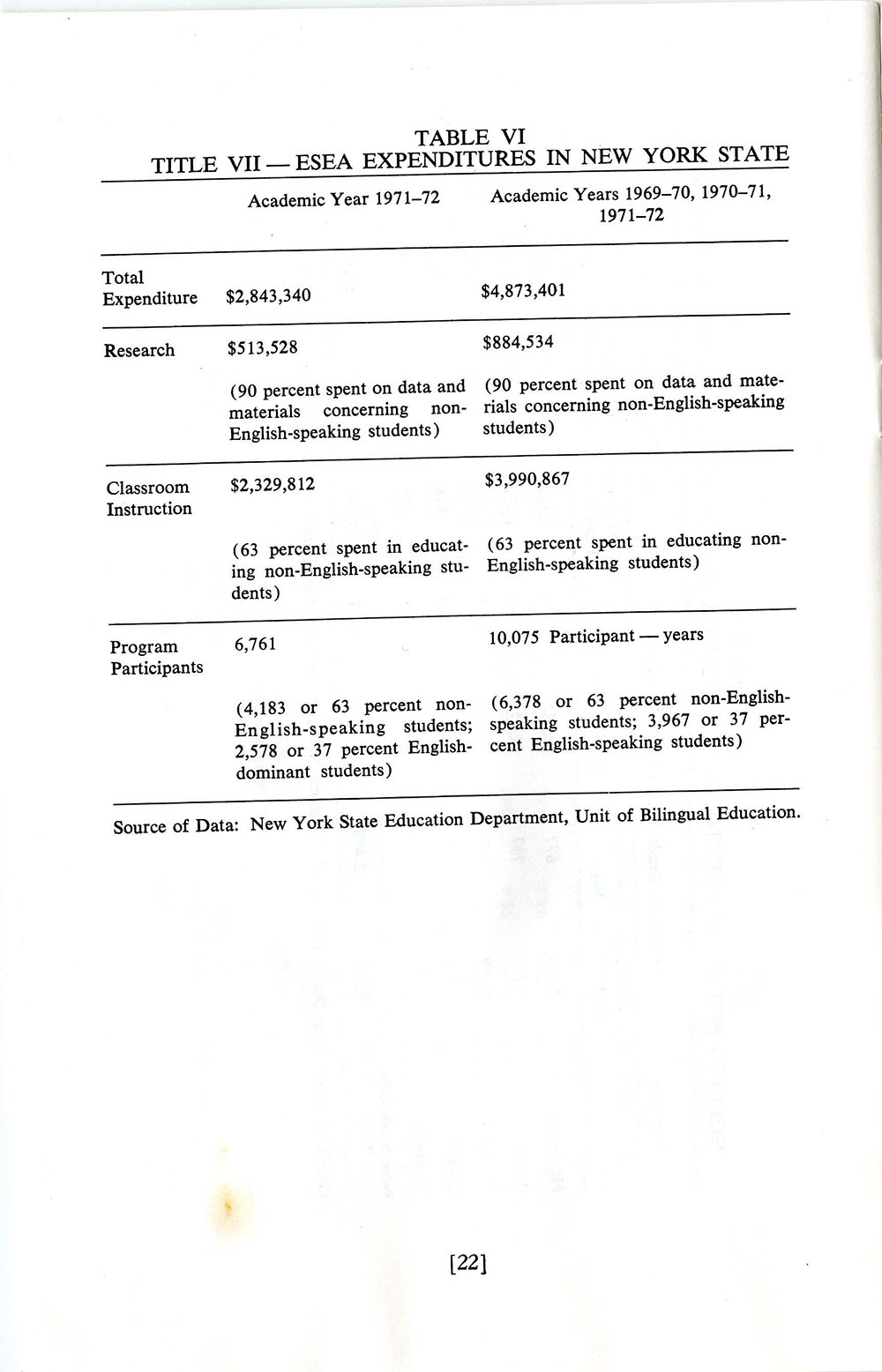 “Bilingual Education: A Statement of Policy and Proposed Action” page 22