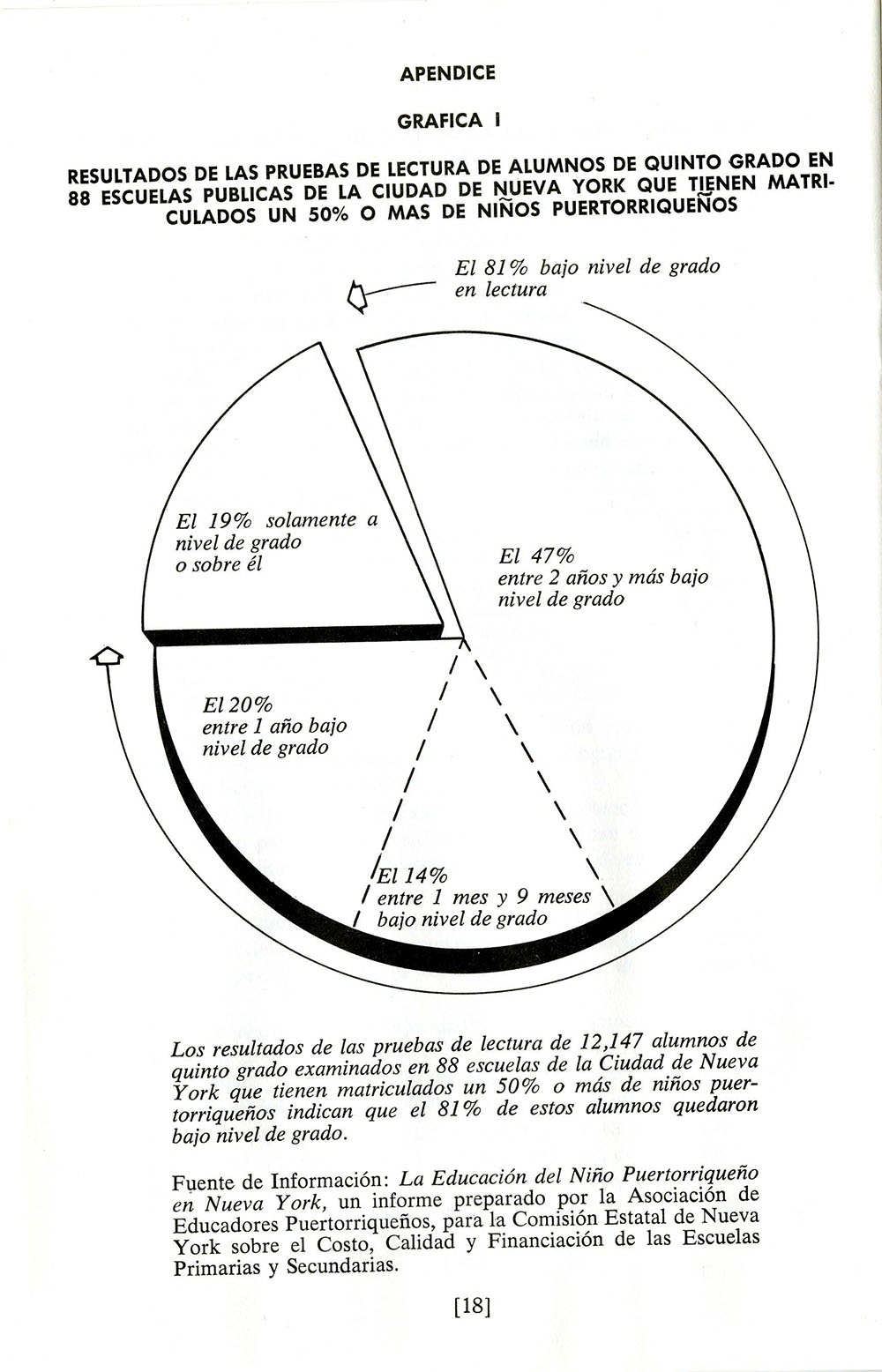 "Educación Bilingüe" page 17