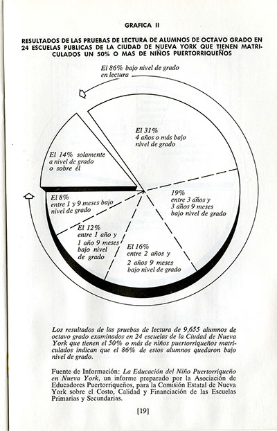 "Educación Bilingüe" thumbnail page 18