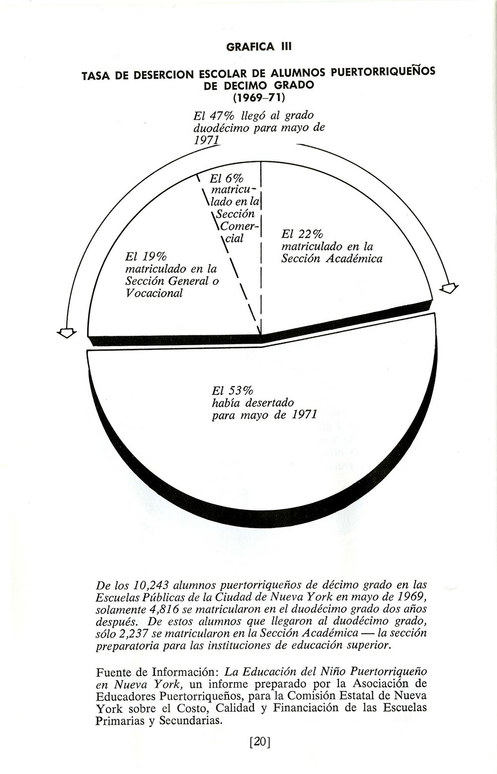 "Educación Bilingüe" page 19