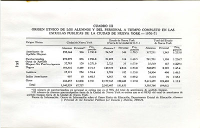 "Educación Bilingüe" thumbnail page 22