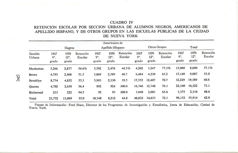 "Educación Bilingüe" page 23