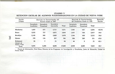 "Educación Bilingüe" thumbnail page 24