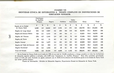 "Educación Bilingüe" thumbnail page 25