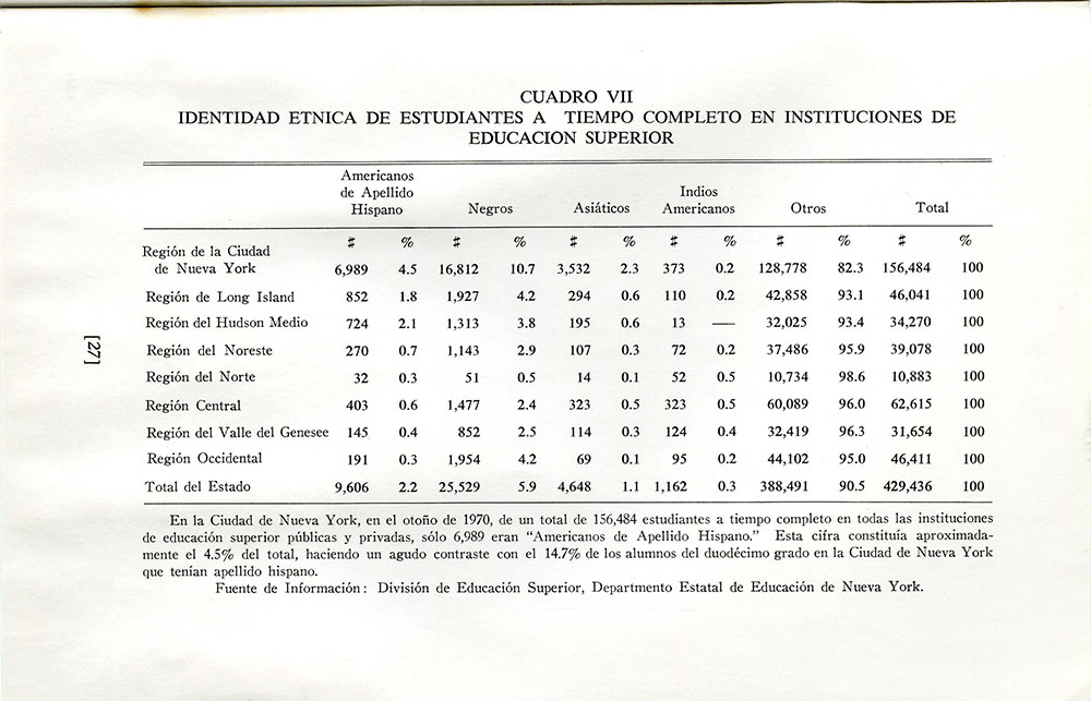 "Educación Bilingüe" page 25