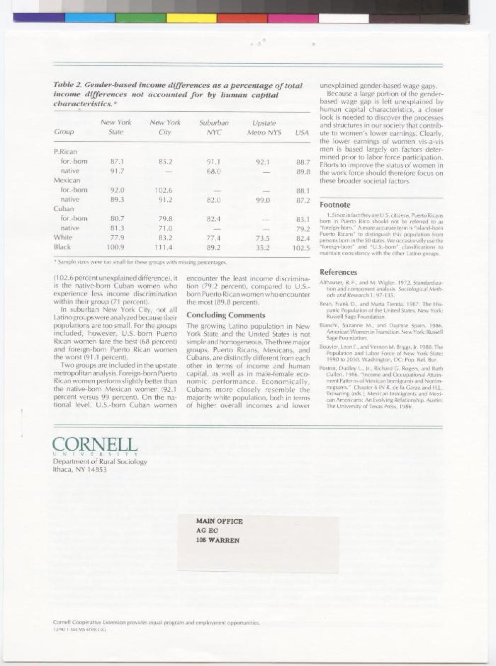 The Cost of Being a Latina Woman in New York State, 1991 page 4