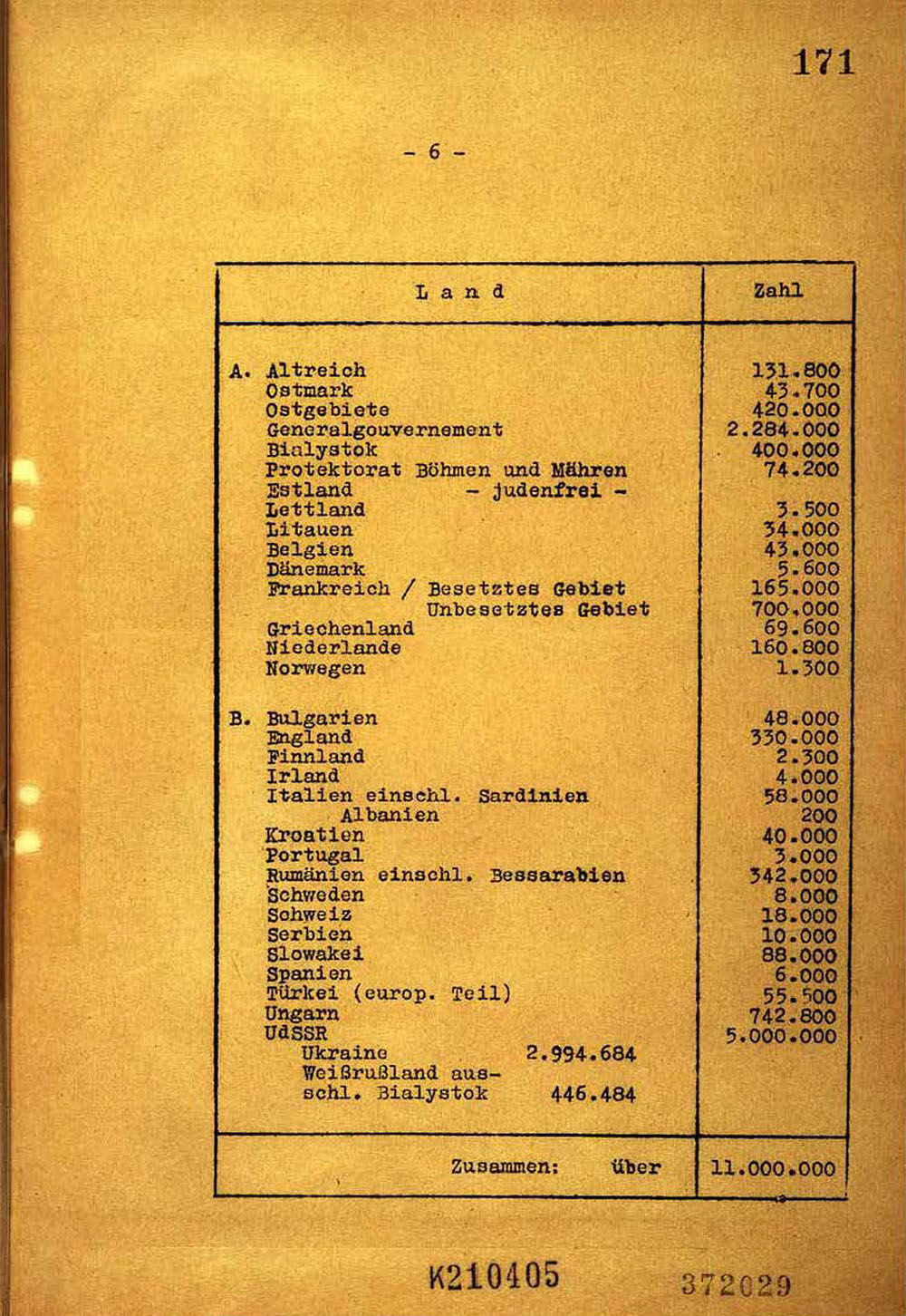 Protocol of the Wannsee Conference page 6