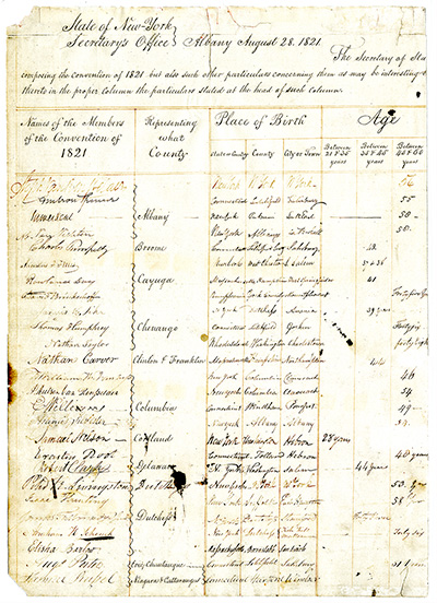 Roll of Delegates to the 1821 Constitutional Convention thumbnail page 1