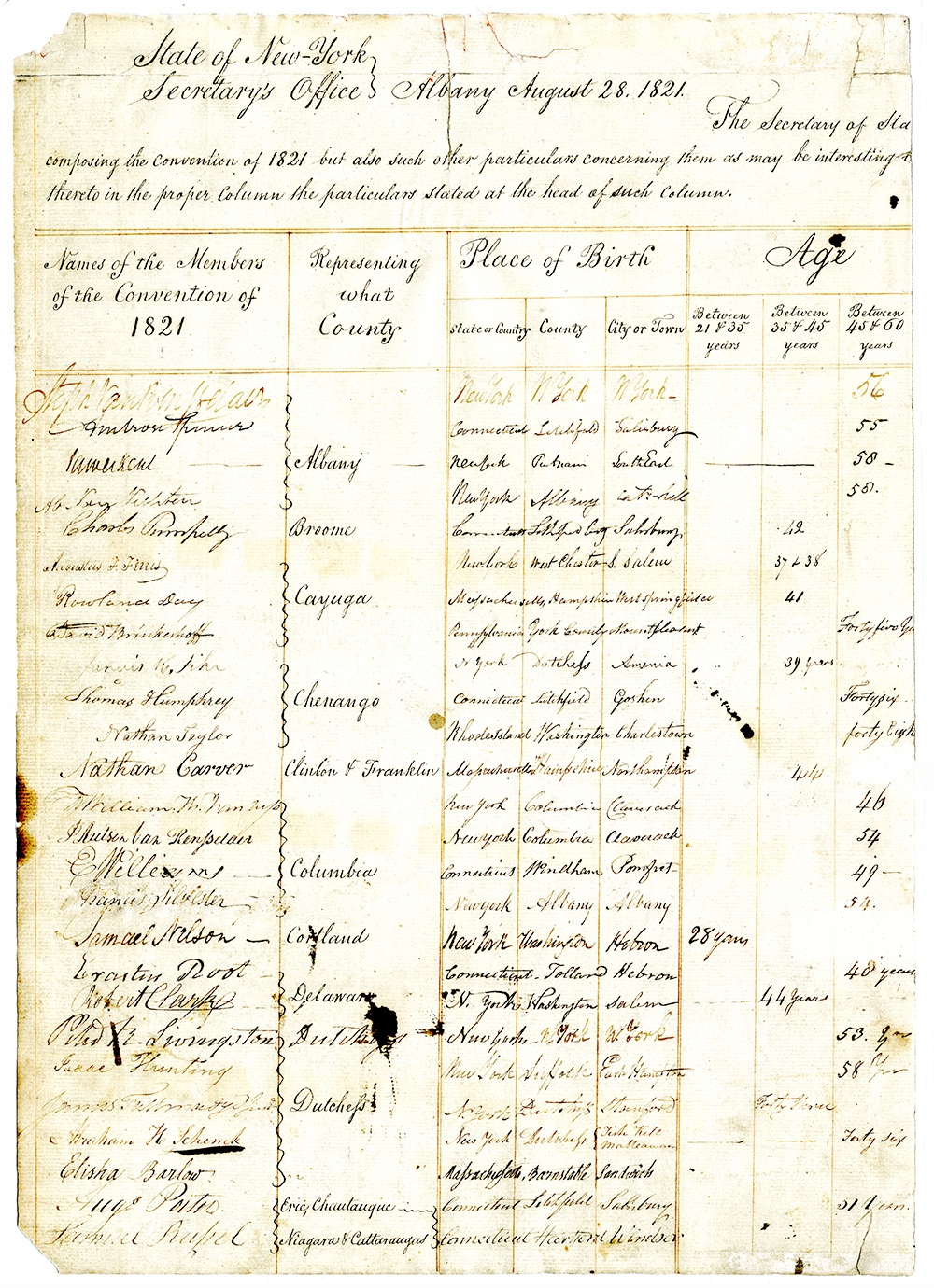 Roll of Delegates to the 1821 Constitutional Convention page 1