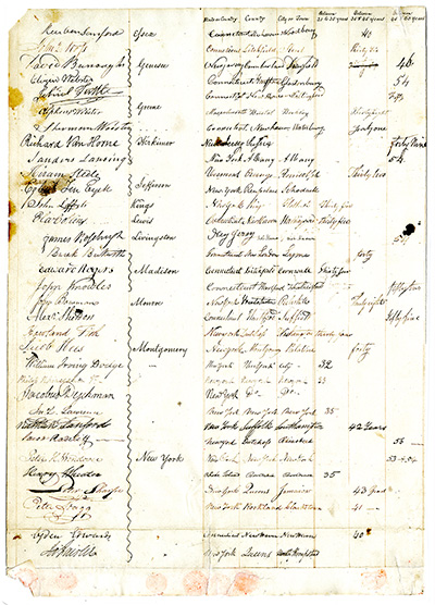 Roll of Delegates to the 1821 Constitutional Convention thumbnail page 2