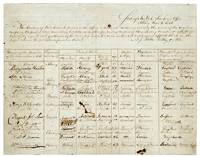 Roll of Delegates to the 1846 Constitutional Convention thumbnail page 1