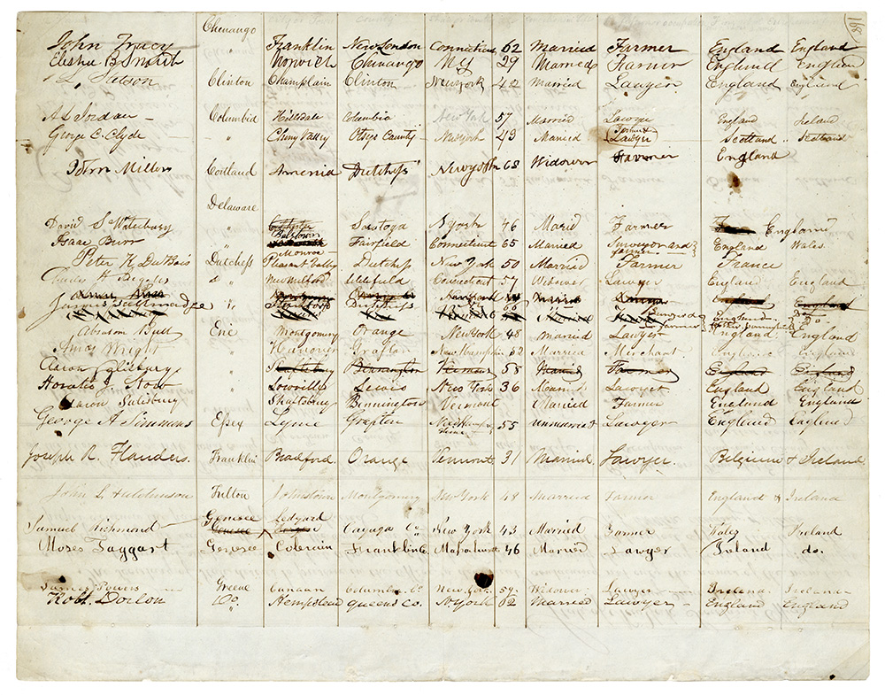 Roll of Delegates to the 1846 Constitutional Convention page 2