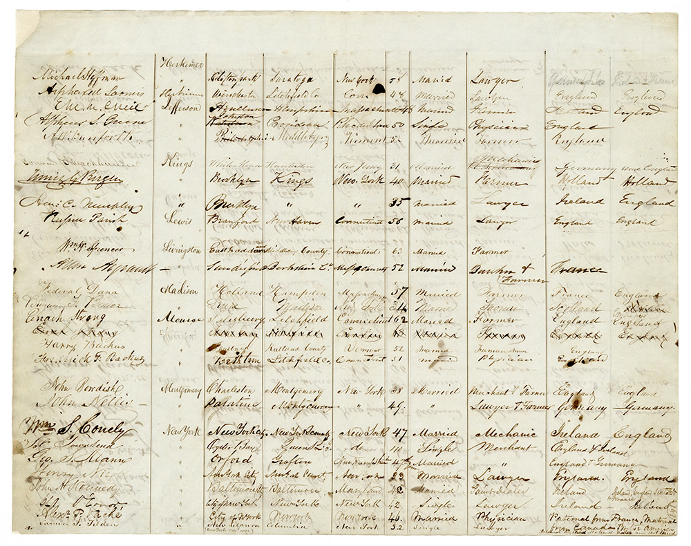 Roll of Delegates to the 1846 Constitutional Convention page 3