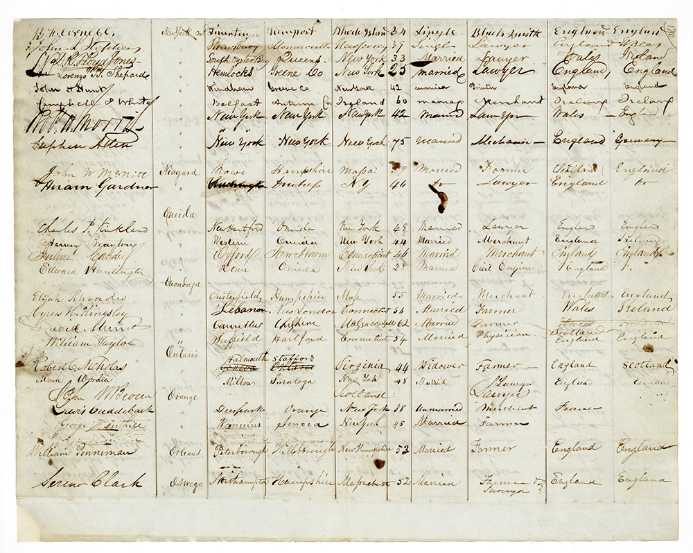 Roll of Delegates to the 1846 Constitutional Convention page 4