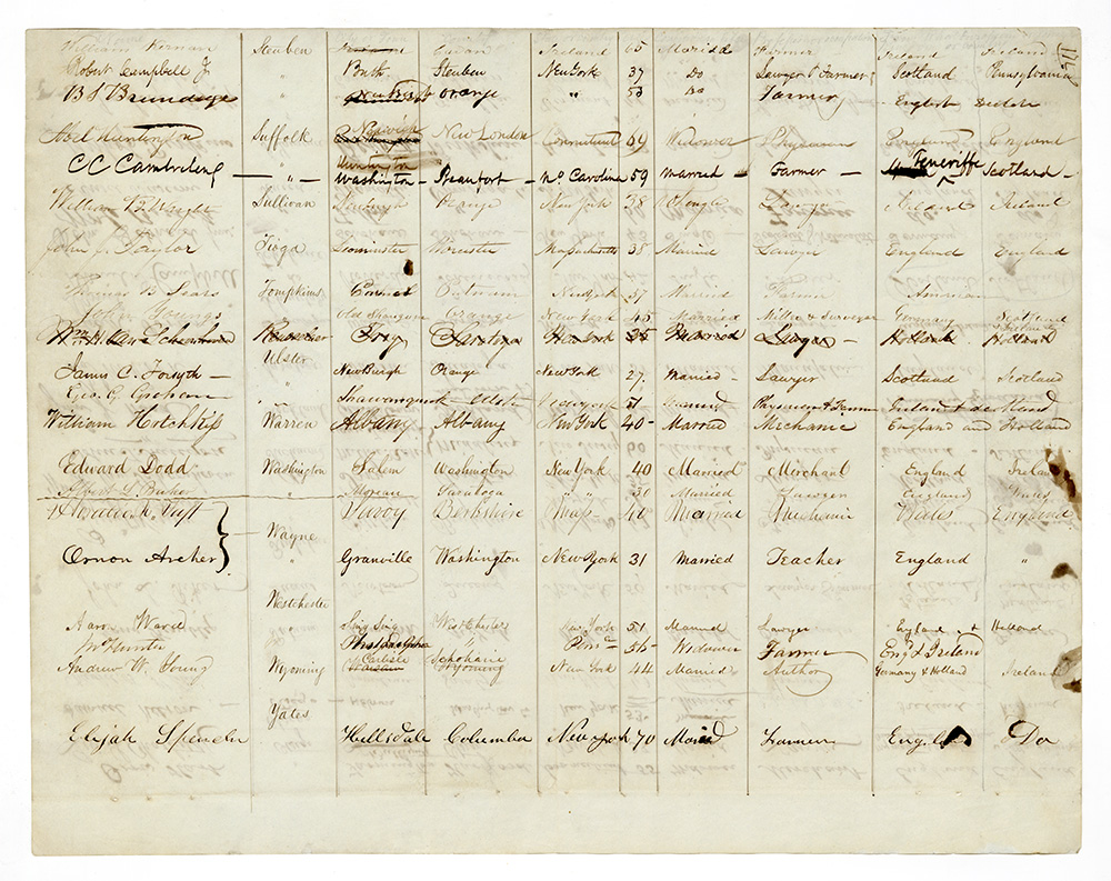 Roll of Delegates to the 1846 Constitutional Convention page 6