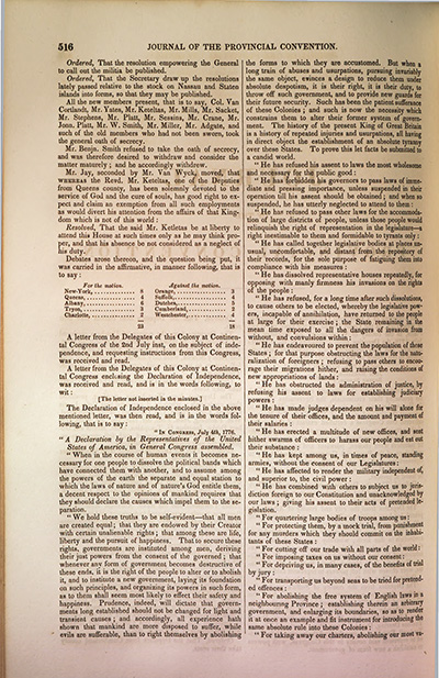 New York Joins the Independence Movement, July 9, 1776