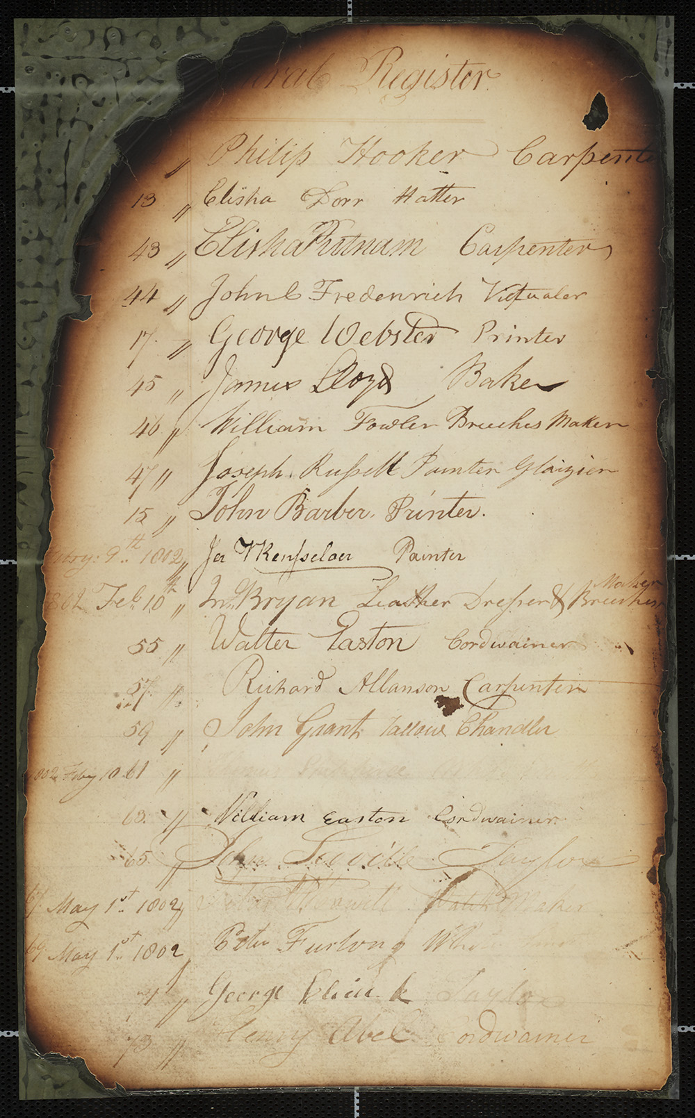 Albany Mechanics' General register : manuscript, 1801-1802 page 2