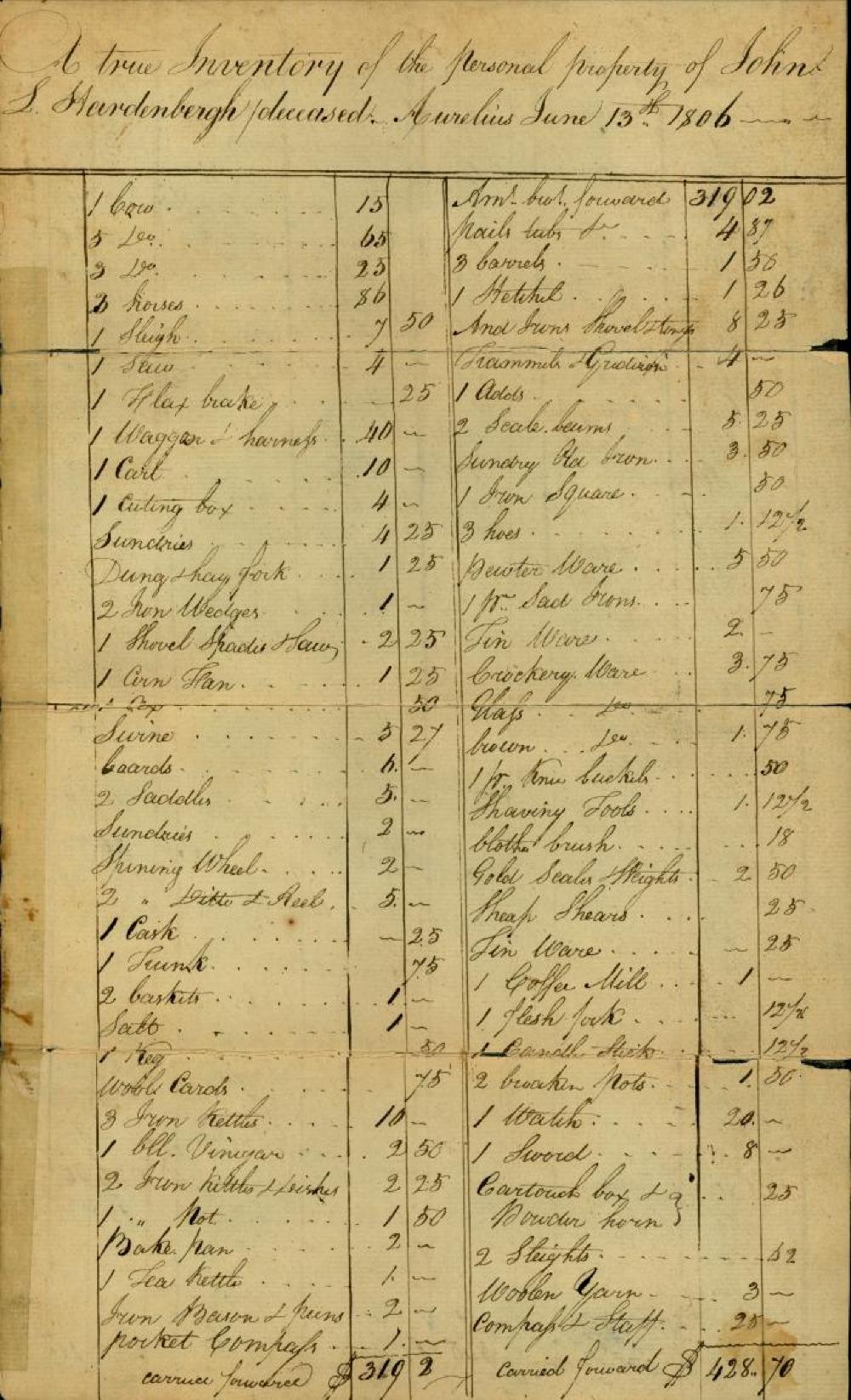 Estate Inventory for John L. Hardenbergh, 1806 page 1