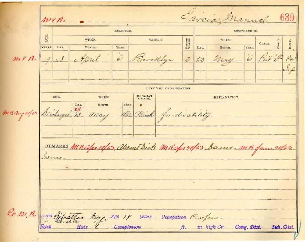 Civil War Muster Roll Abstract for Manuel Garci­a, c. 1862 page 1
