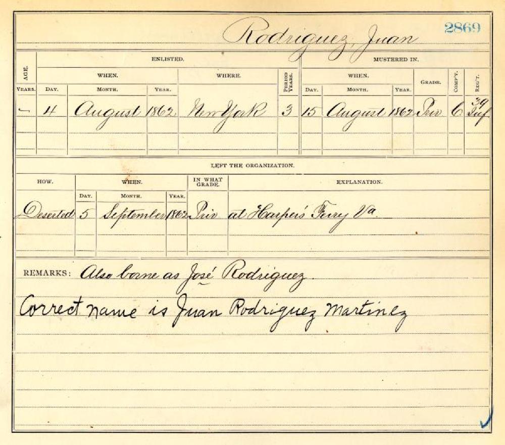 Civil War Muster Roll Abstract for Juan Rodriguez, c. 1862 page 1
