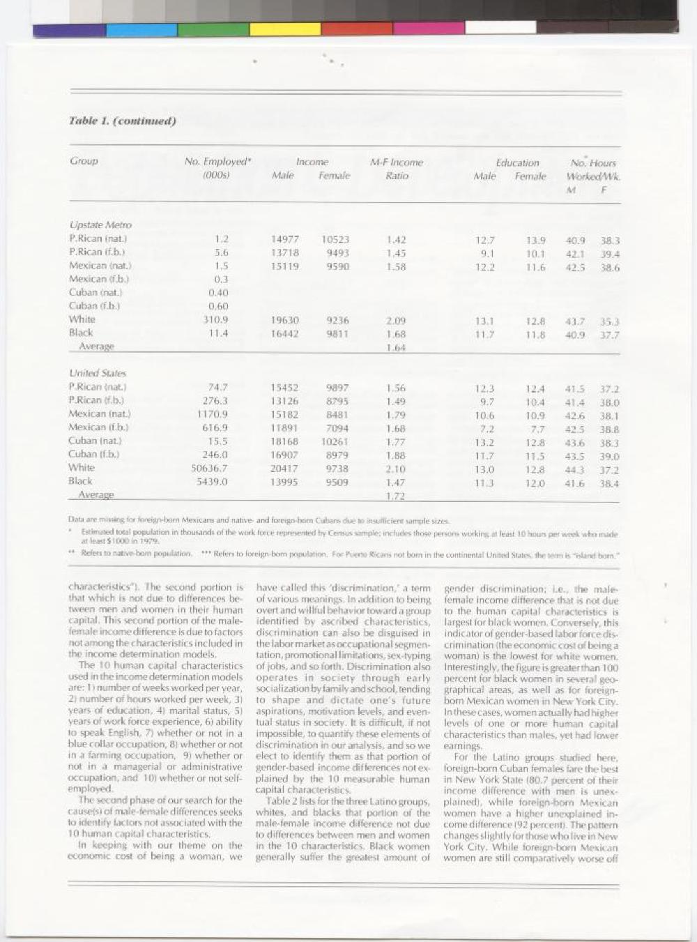 The Cost of Being a Latina Woman in New York State, 1991 page 3